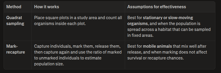 <ul><li><p>more in notes</p></li></ul><p></p>