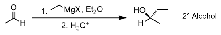 <p>Makes 2° alcohol</p>