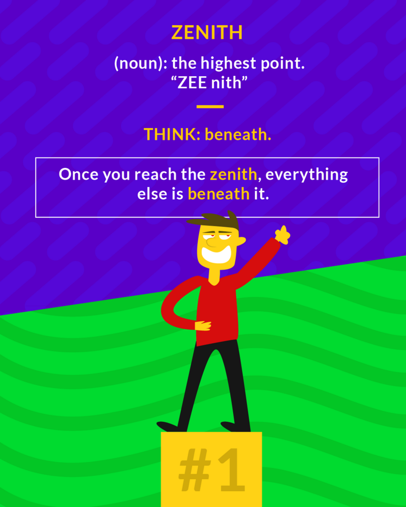 <p>(noun) the point of culmination; peak</p><p>(noun) the highest point</p>