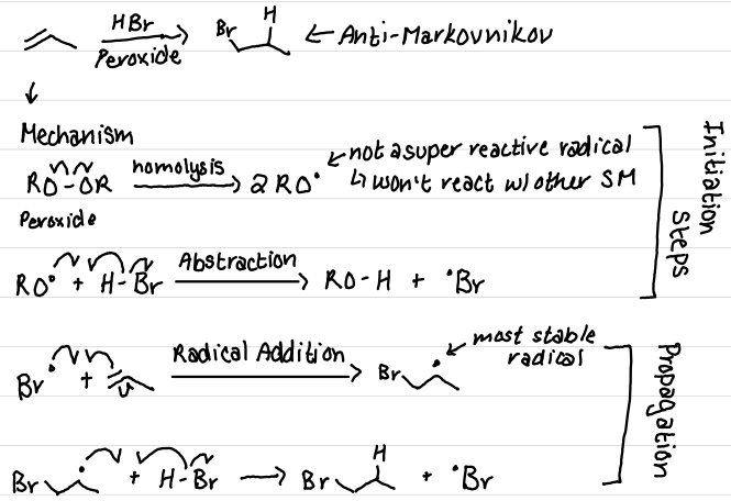 <p>Anti-markovnikov</p>