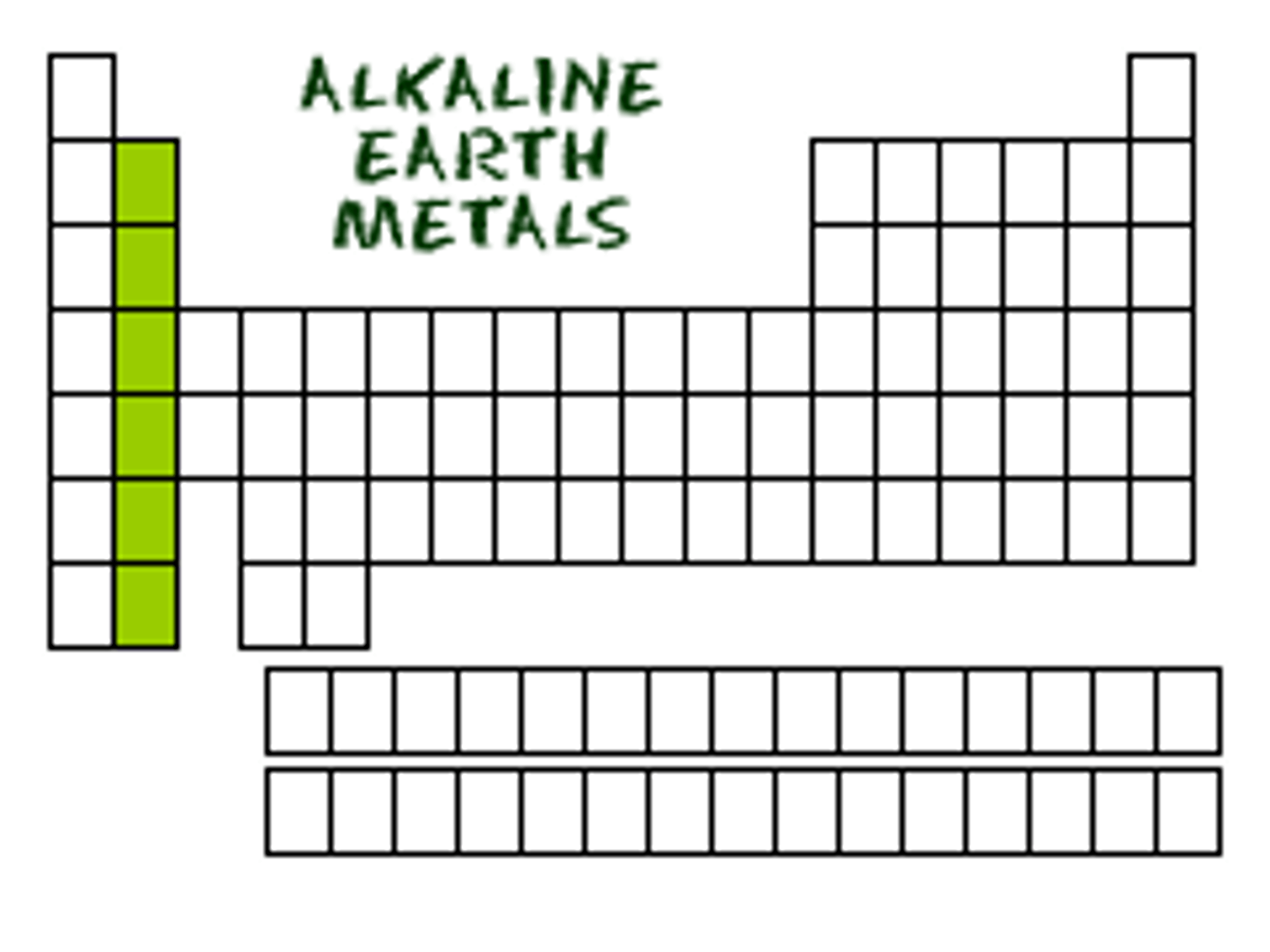 <p>1) Oxidation state of +2</p><p>2) lose two electrons for noble gas-like configuration</p>