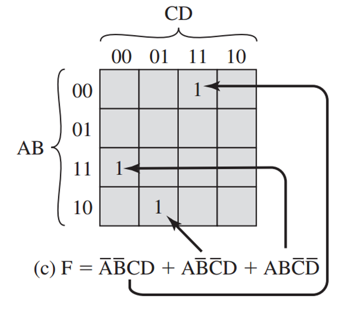 knowt flashcard image