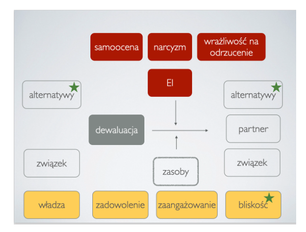 <p>ATRAKCYJNE ALTERNATYWY</p>
