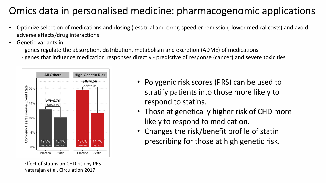 <p>Use genetic information to select medication/dose and predict response or toxicity.</p><p>- Variants in absorption, distribution, metabolism and excretion (ADME) pathways.</p><p>- Variants that directly alter drug response, tumour therapy effectiveness or severe adverse reactions.</p><p>.</p><p>Potential gains: fewer ineffective drug trials, faster remission, lower costs, fewer adverse drug interactions/events.</p>