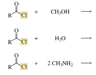 <p>Reactions of acyl chlorides</p>