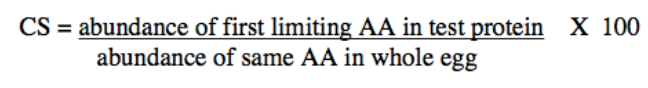 <p>Test protein is chemically digestion into free AA</p><p></p>