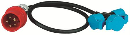 <p>en adapter som får ut 3 vanliga eluttag från ett 3-fasuttag</p>