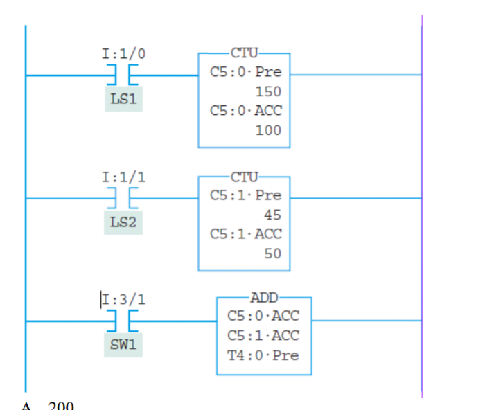 <p>____ 3. In the ladder logic diagram displayed, when SW1 is closed, the content of register T4:0 is equal to ____.</p><p>A. 200</p><p>B. 195</p><p>C. 150</p><p>D. 145</p><p></p>