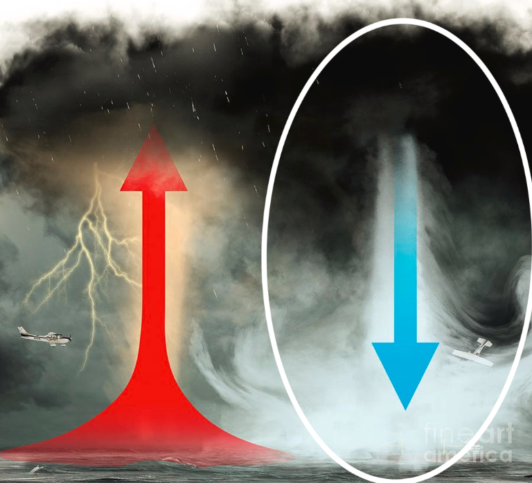 <p>Courant d’air descendant</p>