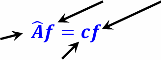 <p>Name all parts in the pic and </p><p>Let’s consider operator 𝐴 = dx/dy , and a function 𝑓 (𝑥) =12e ^-3x </p>