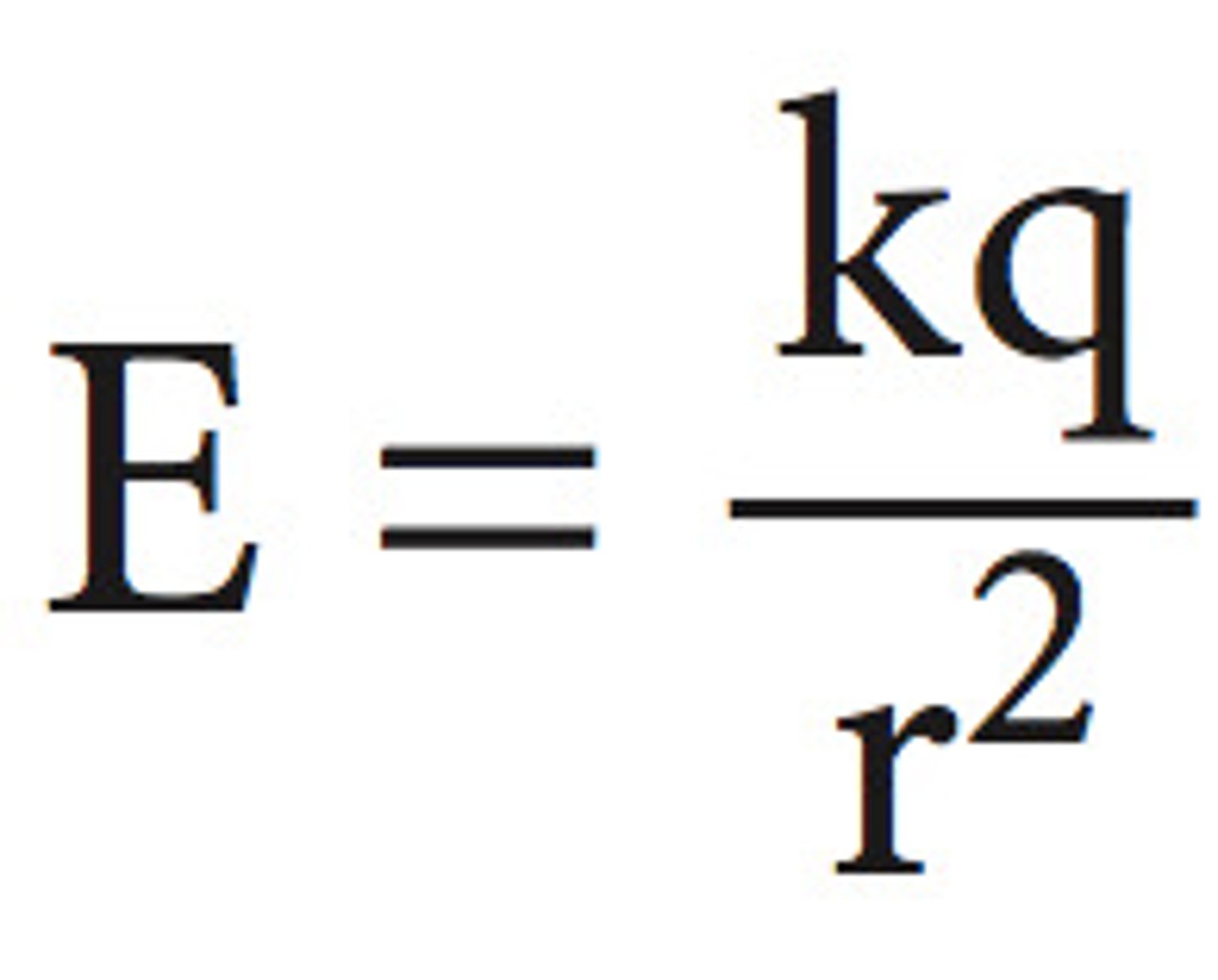 <p>Unit = Newtons/Coulomb (or Volts/meter)</p>