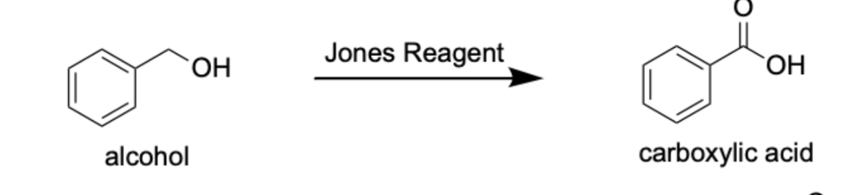 <p>(Jones Reagent)</p><p><strong>Alcohol → Carboxylic Acid</strong></p>