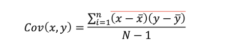 <ol><li><p><span style="line-height: normal;"> </span>For each participant/observation, calculate the differential score of x > x-mean of x</p></li><li><p class="p1">For each participant/observation, calculate the differential score of y> y – mean of y </p></li><li><p class="p1">For each participant/observation, multiply the differential scores > (x-mean of x) (y-mean of y)</p></li><li><p class="p1">Sum the result of the multiplications across all participants/observations</p></li><li><p class="p1"><span style="line-height: normal;">Divide the result of the sum by the sample size minus 1</span></p></li></ol><p></p>