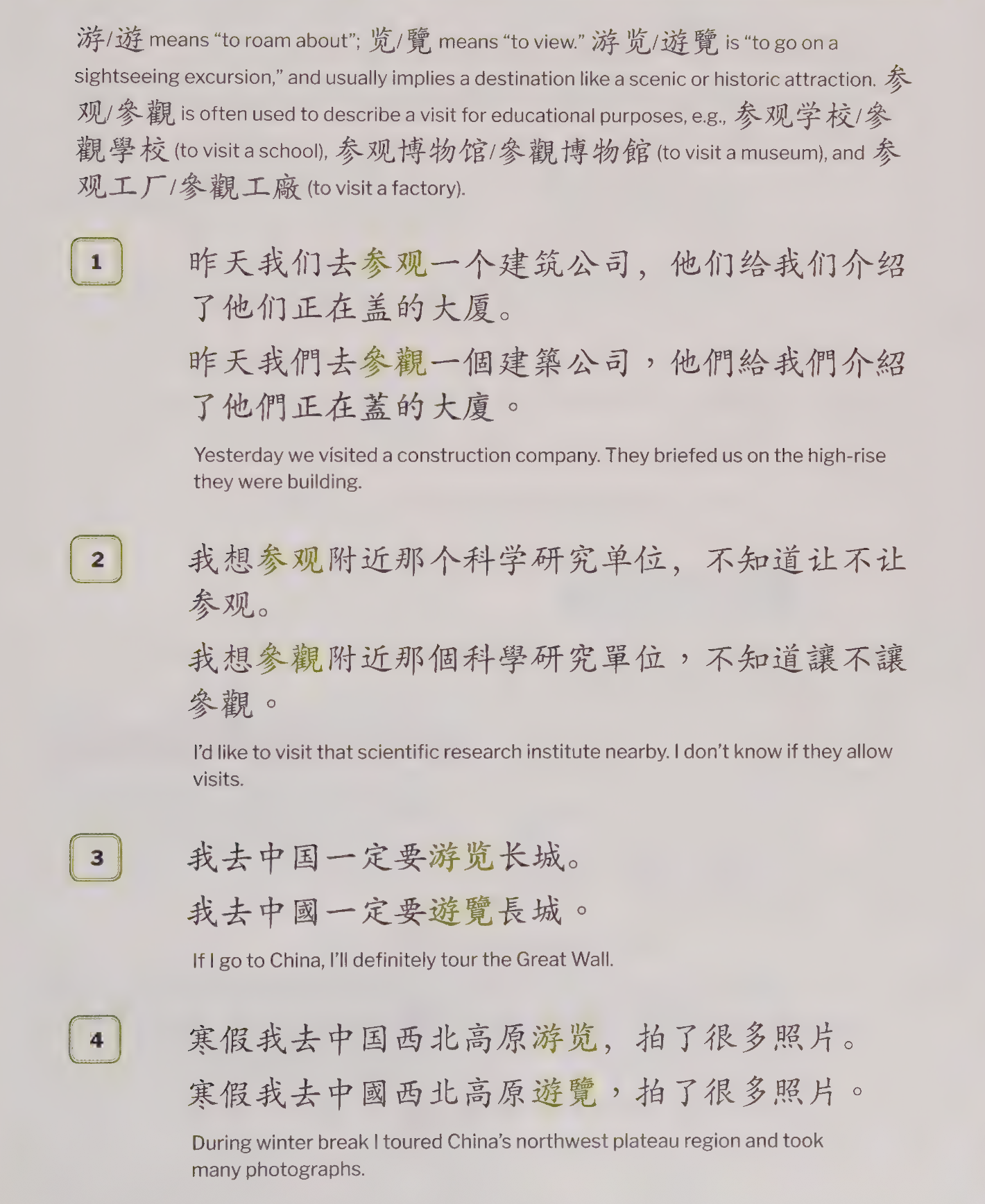 参观 vs 游览: 参观 → to describe a visit, often for educational purposes. 游览 → to go on sightseeing.