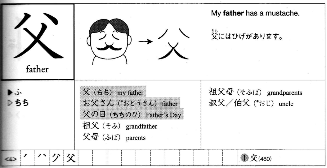 knowt flashcard image