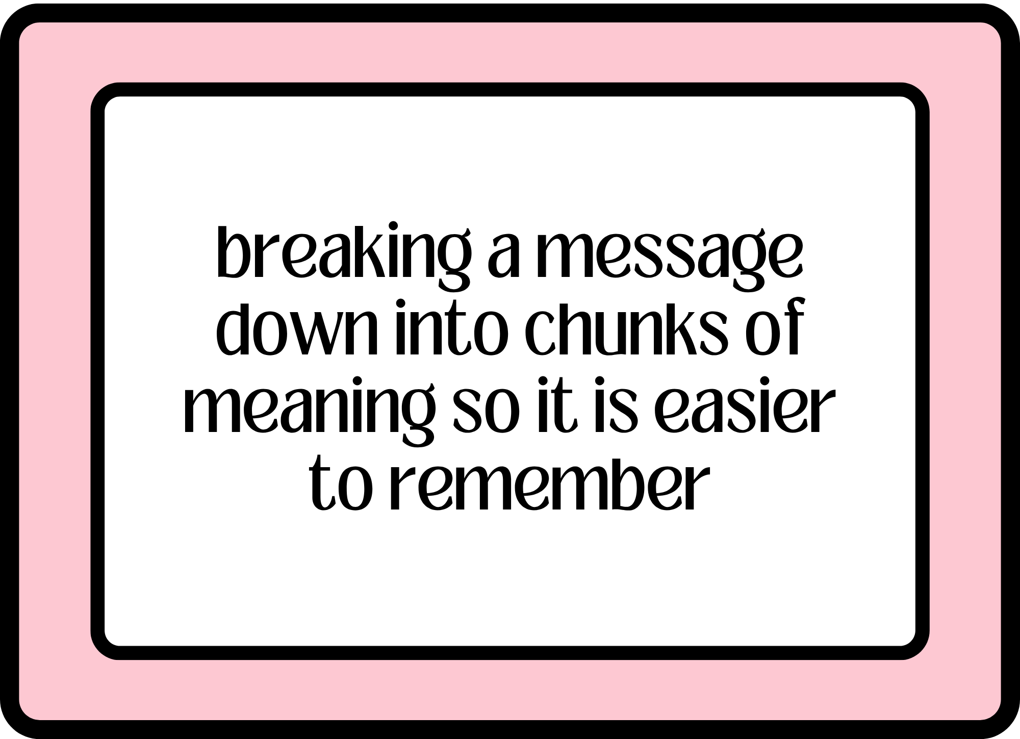 term image