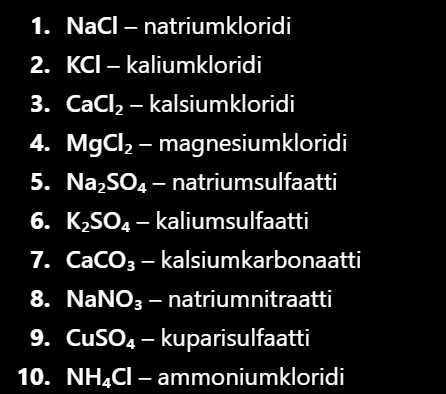 <p><span>Kemiassa suolalla tarkoitetaan yhdistettä, jossa on ionisidoksia. Suola koostuu kationeista eli positiivisista ioneista ja anioneista eli negatiivisista ioneista. Niiden välillä on vahvoja ionisidoksia.</span></p>