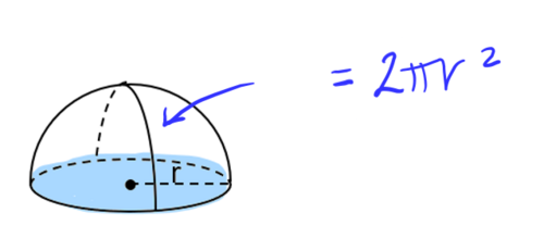 <p>Lateral Area of a hemisphere</p>