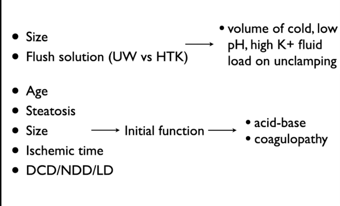 <ul><li><p>Size of donor liver and type of flush solution for liver procurement - impact the amount of cold, low pH and high Potassium fluid released into recipient systemc </p></li><li><p>donor age, steatosis (degree of fattiness of liver), size of donor liver and ischemic time and whether liver is got from (dcd ndd or ld)</p><ul><li><p>impacts pH and level of coagulopathy </p></li></ul></li></ul><p></p>