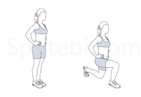 <p>Body weight lunges</p>