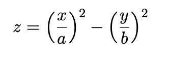 term image