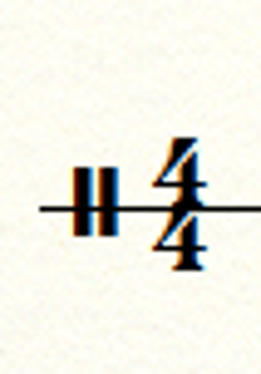 <p>How many beats in a bar?</p>