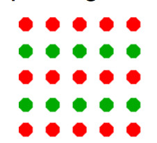 <p>the Gestalt principle that we tend to group together objects that share physical characteristics that are alike</p>
