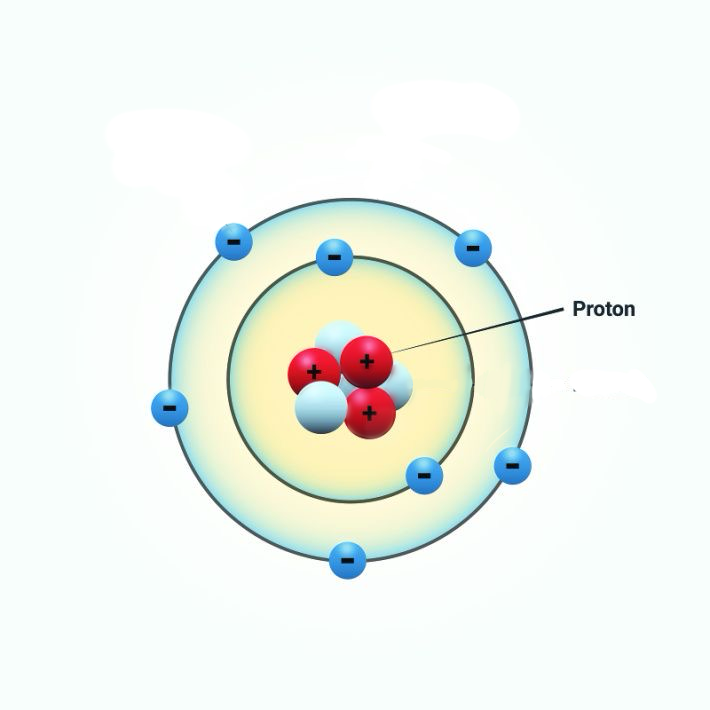 <p>Proton </p>