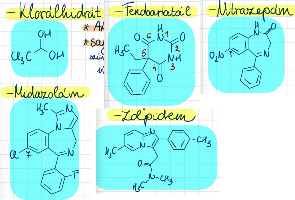 <p>klorálhidrát <br>fenobarbitál <br>nitrazepám (Eunoctin) <br>midazolám (Dormicum) <br>zolpidem</p>