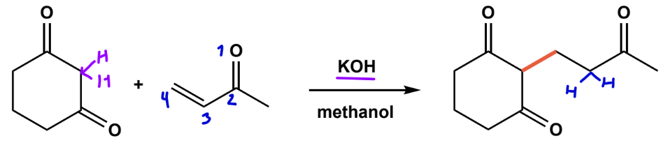 <p>a-b unsaturated carbonyl (acceptor), and double stabilized enolate (donor), catalytic base (e.g. KOH) in ROH solvent.</p>