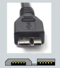 <p>What is this USB connector type</p>