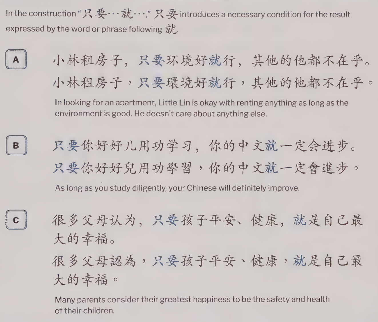 只要…就…: Introduces a necessary condition for the result expressed by the word or phrase following 就.