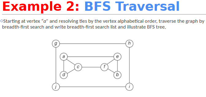 <p>3C_Graph Traversal - 53</p><p>Give the BFS result and output tree.</p>