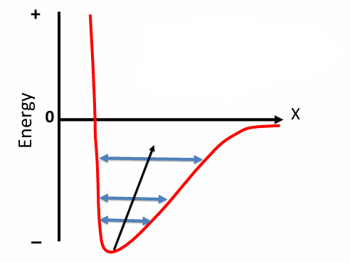 <p>Coefficient of Thermal Expansion</p>