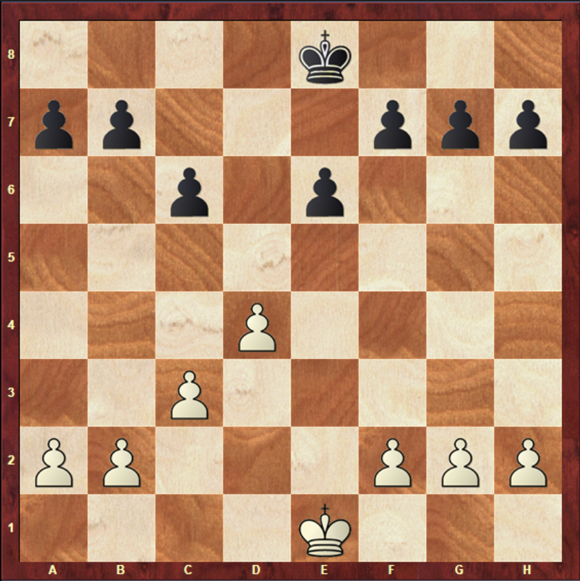 <p>Caro-Kann Formation</p>