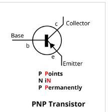 <p>PNP (THEY WILL GIVE “BASE” SO ORIENTATION DOESNT MATTER LEARN POSITION OF “EMITTER”)</p>