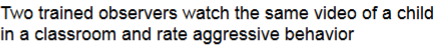 <p>Do raters agree on observations?</p>