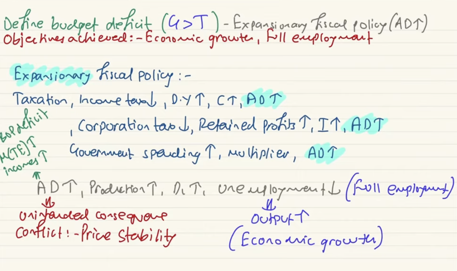 knowt flashcard image