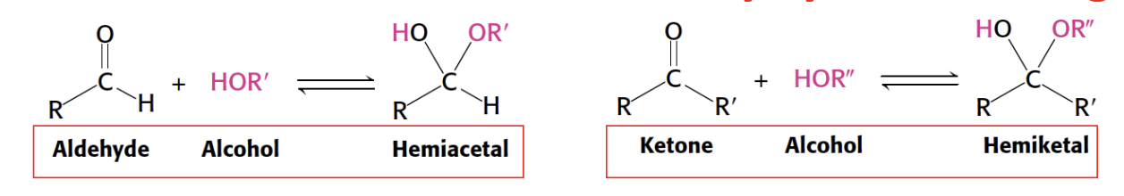 <p>If these reactions occur in an intramolecular fashion,…</p>