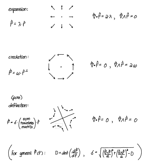 <p>for sure on test</p>
