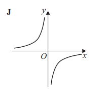 <p>J</p>