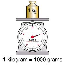 <p>I want half a kilogram of</p>