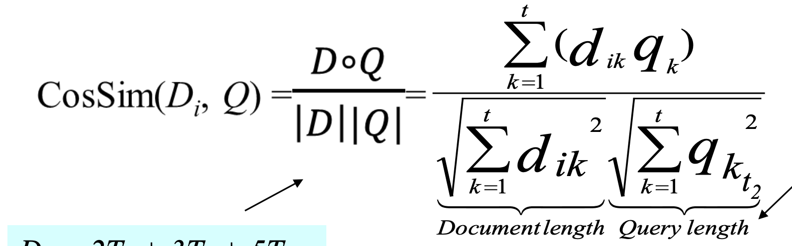 <p>sum<sub>k=1</sub><sup>t</sup>(d<sub>ik</sub>q<sub>k</sub>) / doc_length*query_length</p>