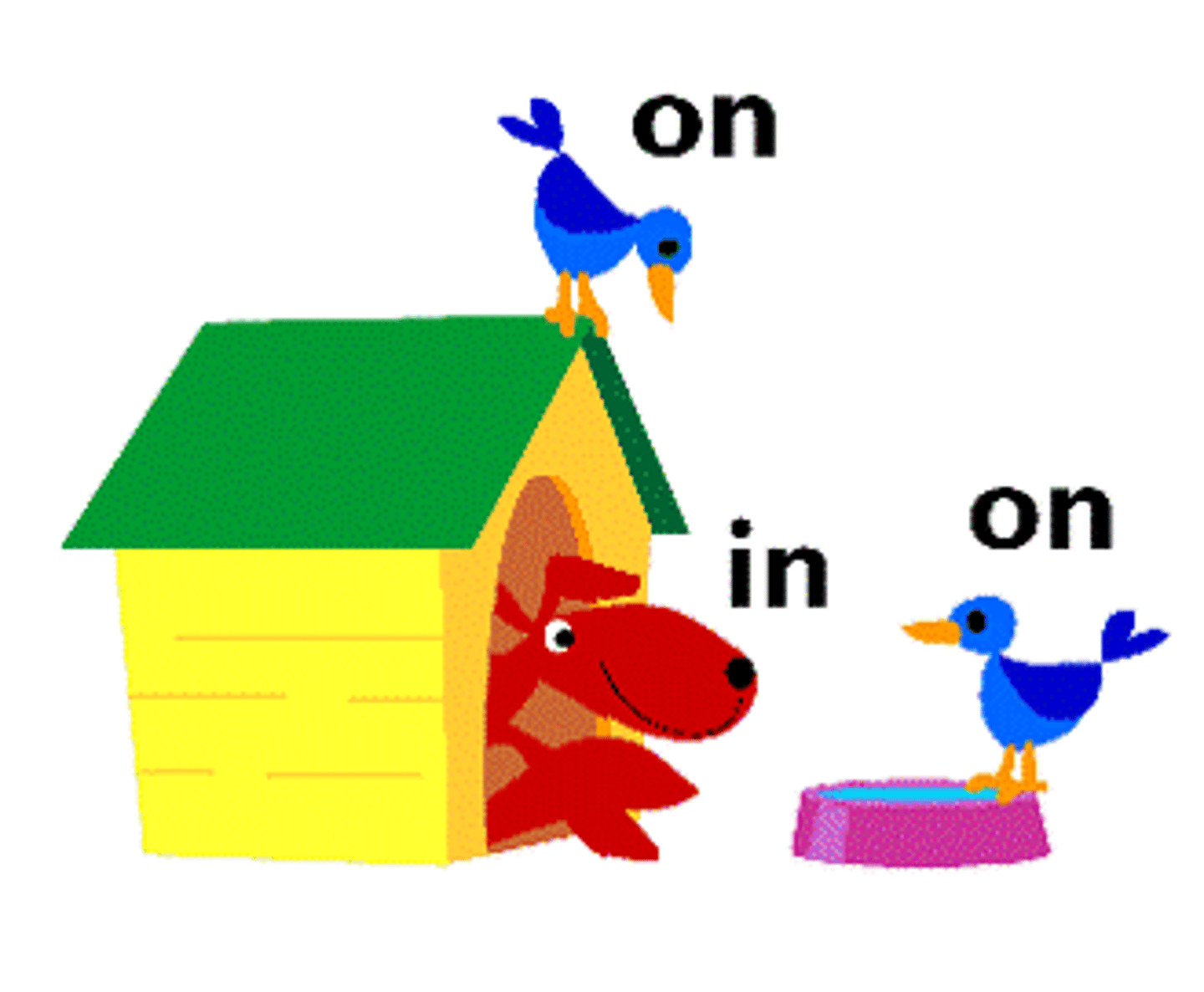 <p>in, on</p>