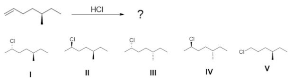 <p>predict the expected major product(s) of HCl addition to the alkene below.</p>