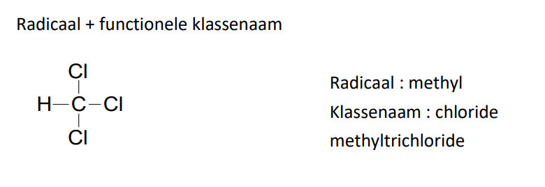<p>- Radicaal + functionele klassenaam</p><p>- voorbeeld:</p><ul><li><p>radicaal: methyl</p></li><li><p>klassenaam: chloride</p></li><li><p>radicofunctionele naam: methylchloride</p></li></ul><p></p>