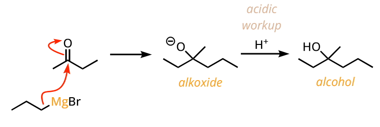 <p>tertiary alcohol</p>