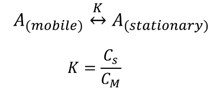 <p>The differences in the extent to which solutes are partitioned between the mobile phase and the stationary phase</p><ul><li><p>Cs: concentration of solute in stationary phase</p></li><li><p>CM: concentration of solute in mobile phase</p></li><li><p>This formula is not commonly used</p></li></ul><p></p>