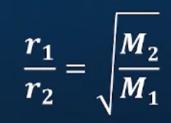 <p><span style="background-color: transparent;">M = molar mass, r = effusion rate.</span></p>