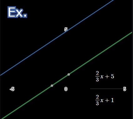 <p>no solution</p>